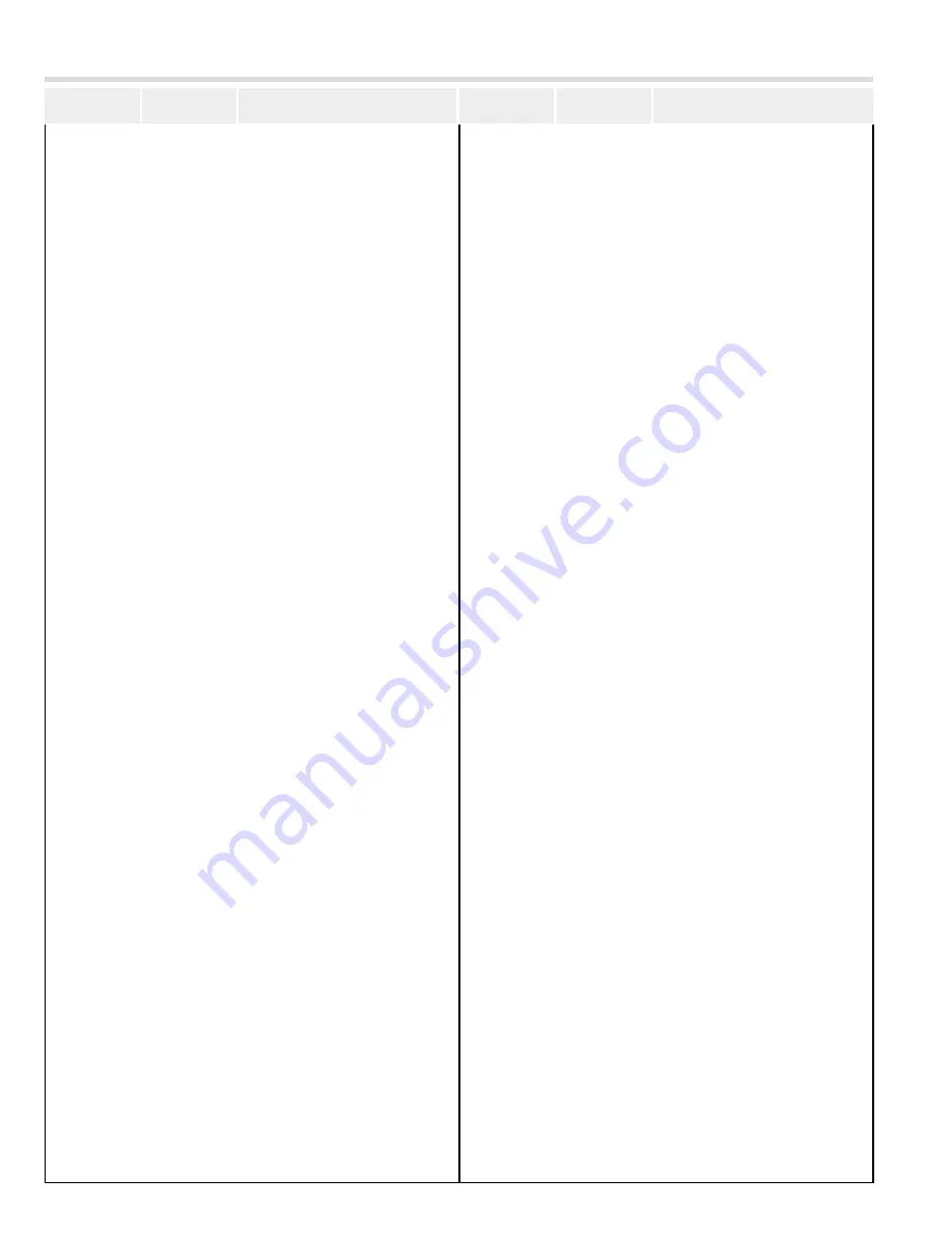 Sanyo PLC-EF30 Service Manual Download Page 84