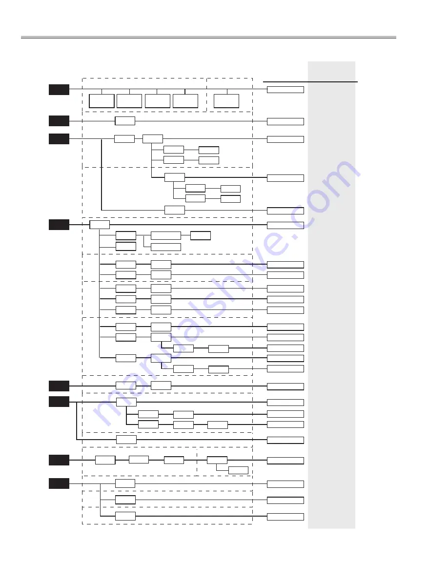 Sanyo PLC-EF60 Скачать руководство пользователя страница 86