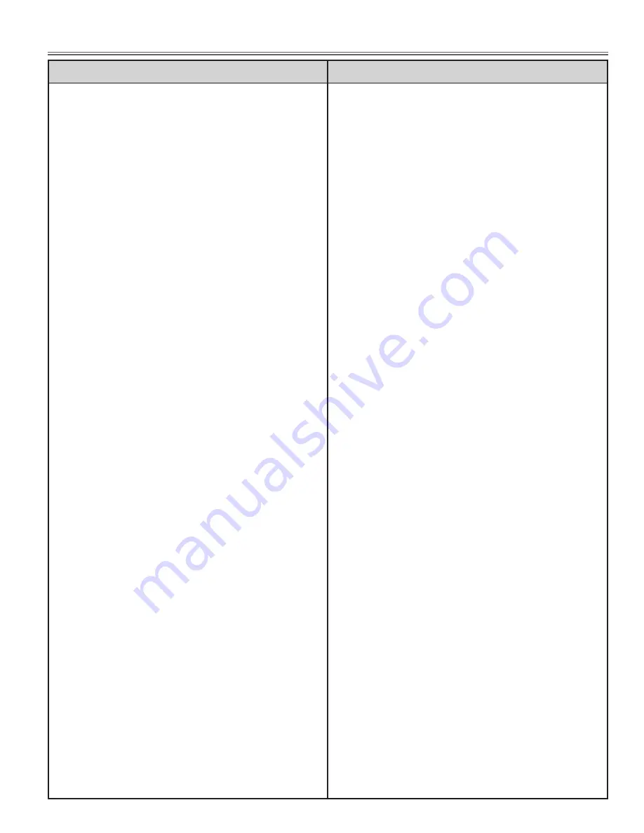 Sanyo PLC-EF60 Service Manual Download Page 119