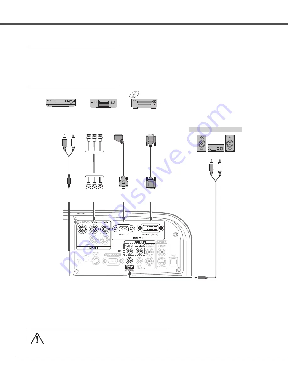 Sanyo PLC-ET40L Owner'S Manual Download Page 22