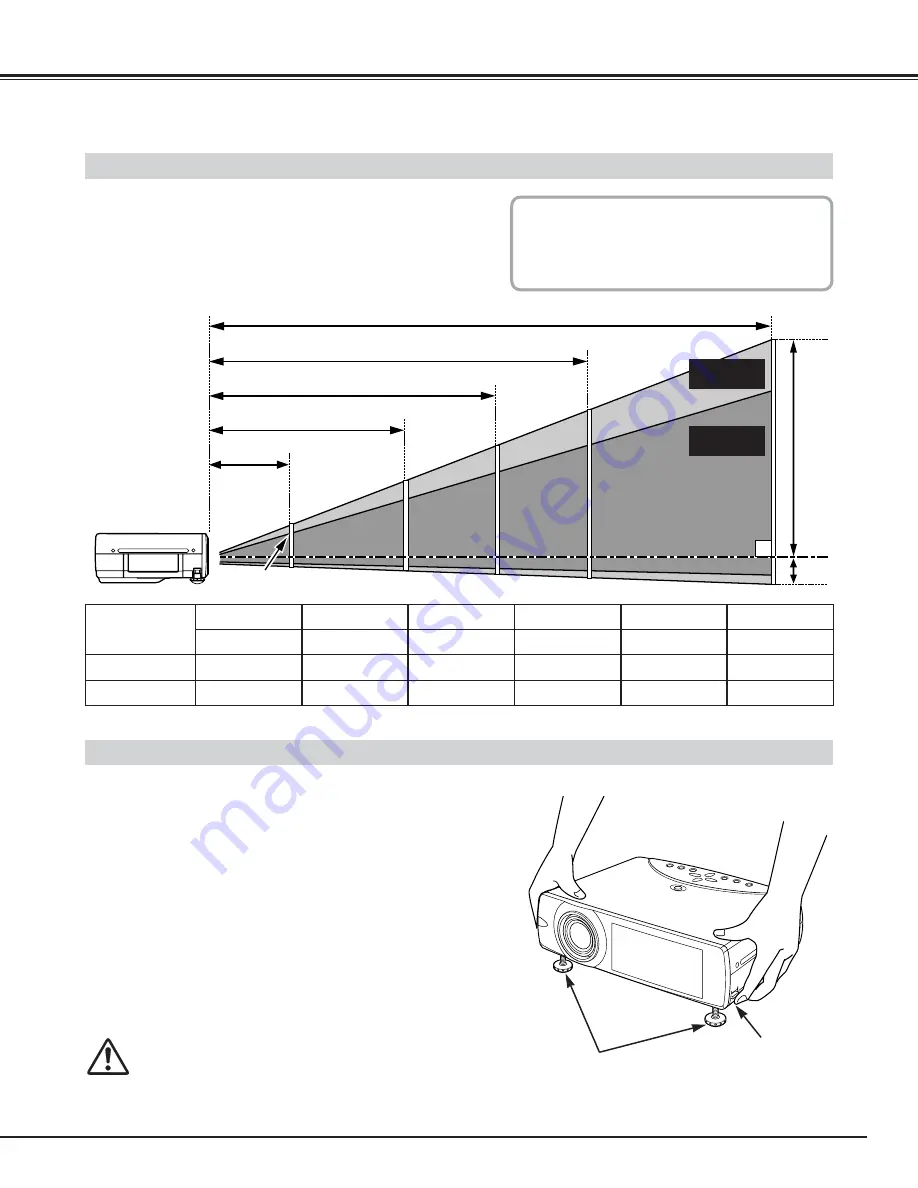 Sanyo PLC-SE10 Owner'S Manual Download Page 98