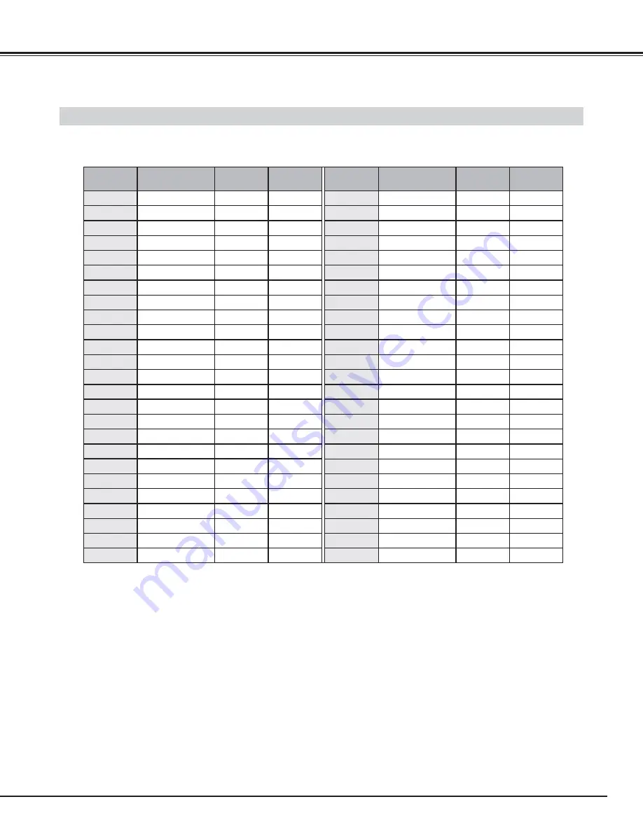 Sanyo PLC-SE10 Owner'S Manual Download Page 112