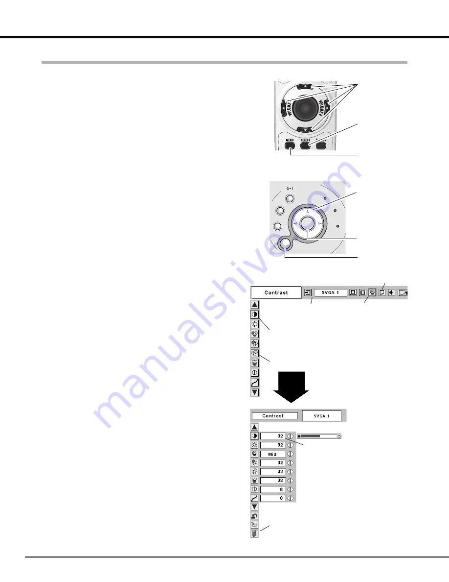 Sanyo PLC-SE20 Owner'S Manual Download Page 22