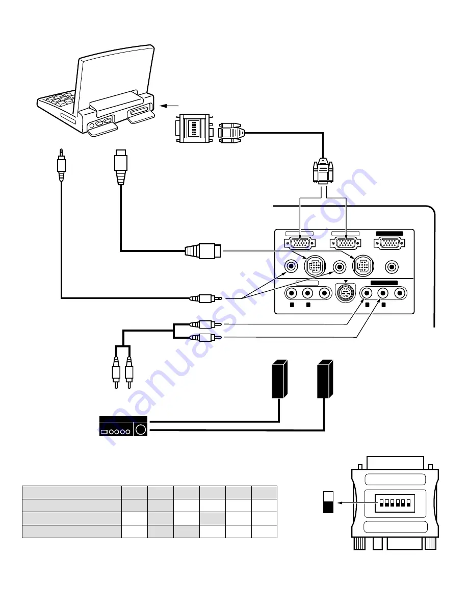 Sanyo PLC-SP20 Скачать руководство пользователя страница 14