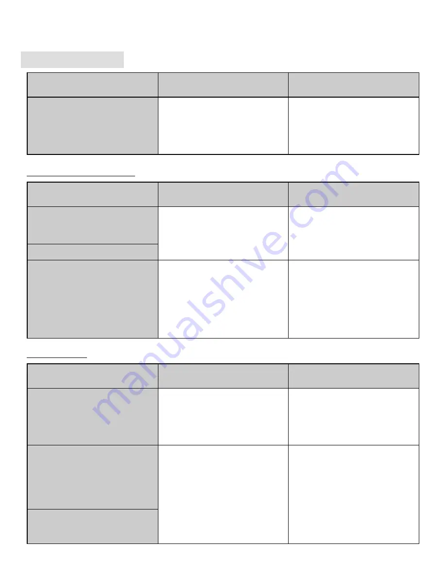 Sanyo PLC-SP20 Owner'S Manual Download Page 25