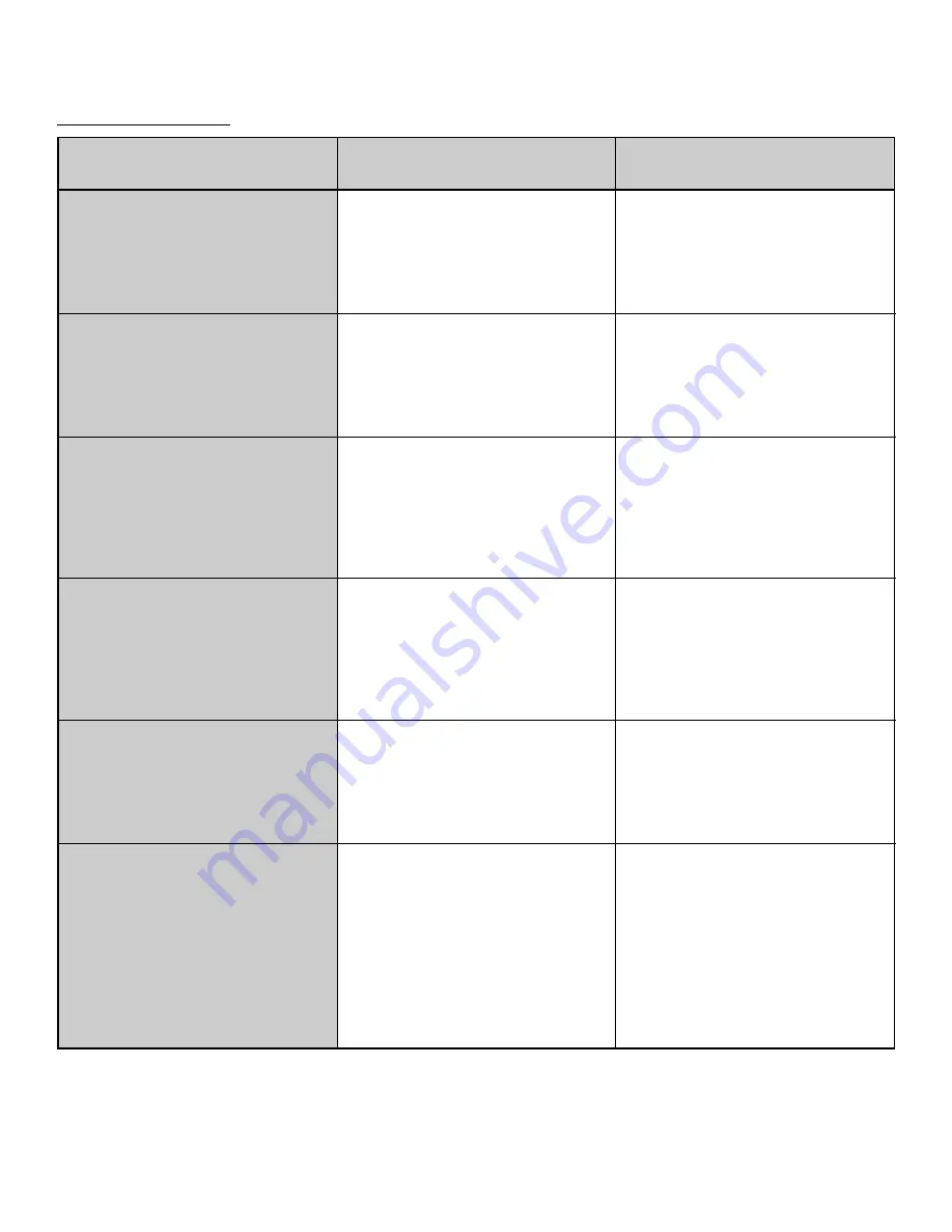 Sanyo PLC-SP20 Owner'S Manual Download Page 26