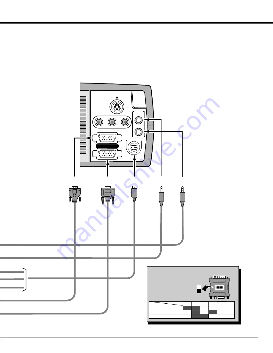 Sanyo PLC-SU20 Owner'S Manual Download Page 13