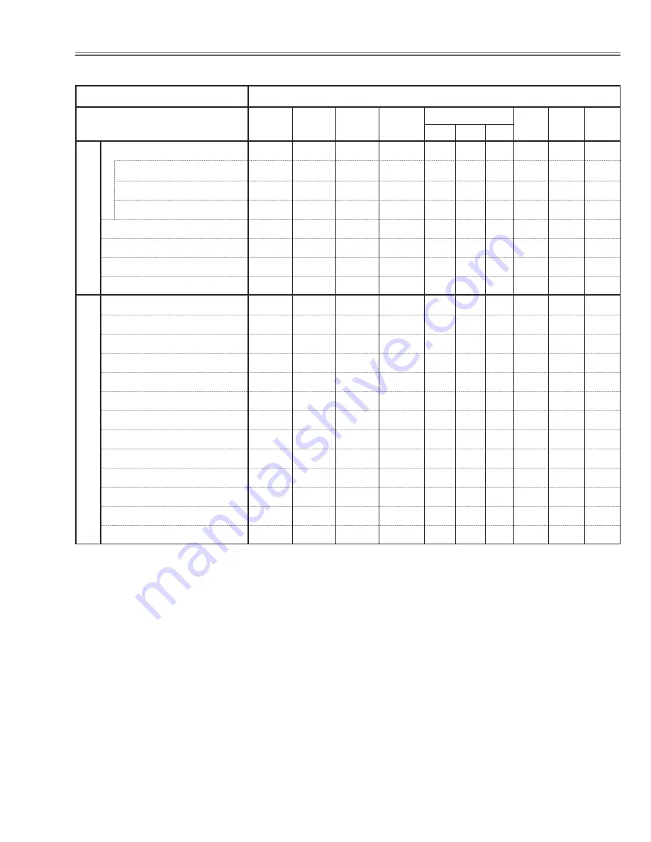 Sanyo PLC-SU25 Service Manual Download Page 5