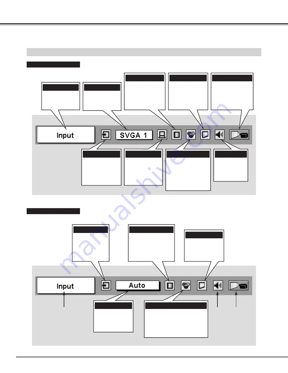 Sanyo PLC-SU32 Owner'S Manual Download Page 18