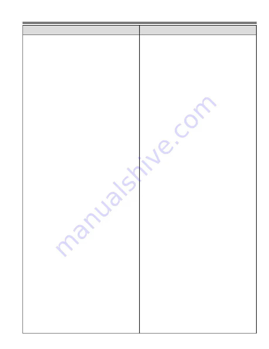 Sanyo PLC-SW20 Service Manual Download Page 49