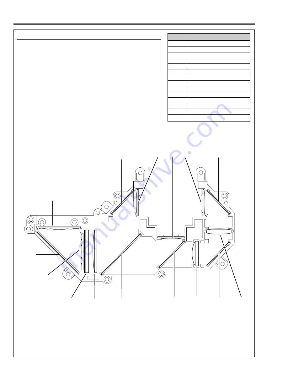 Sanyo plc sw30 - SVGA LCD Projector Скачать руководство пользователя страница 16