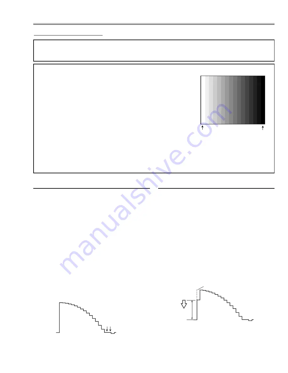 Sanyo plc sw30 - SVGA LCD Projector Service Manual Download Page 23