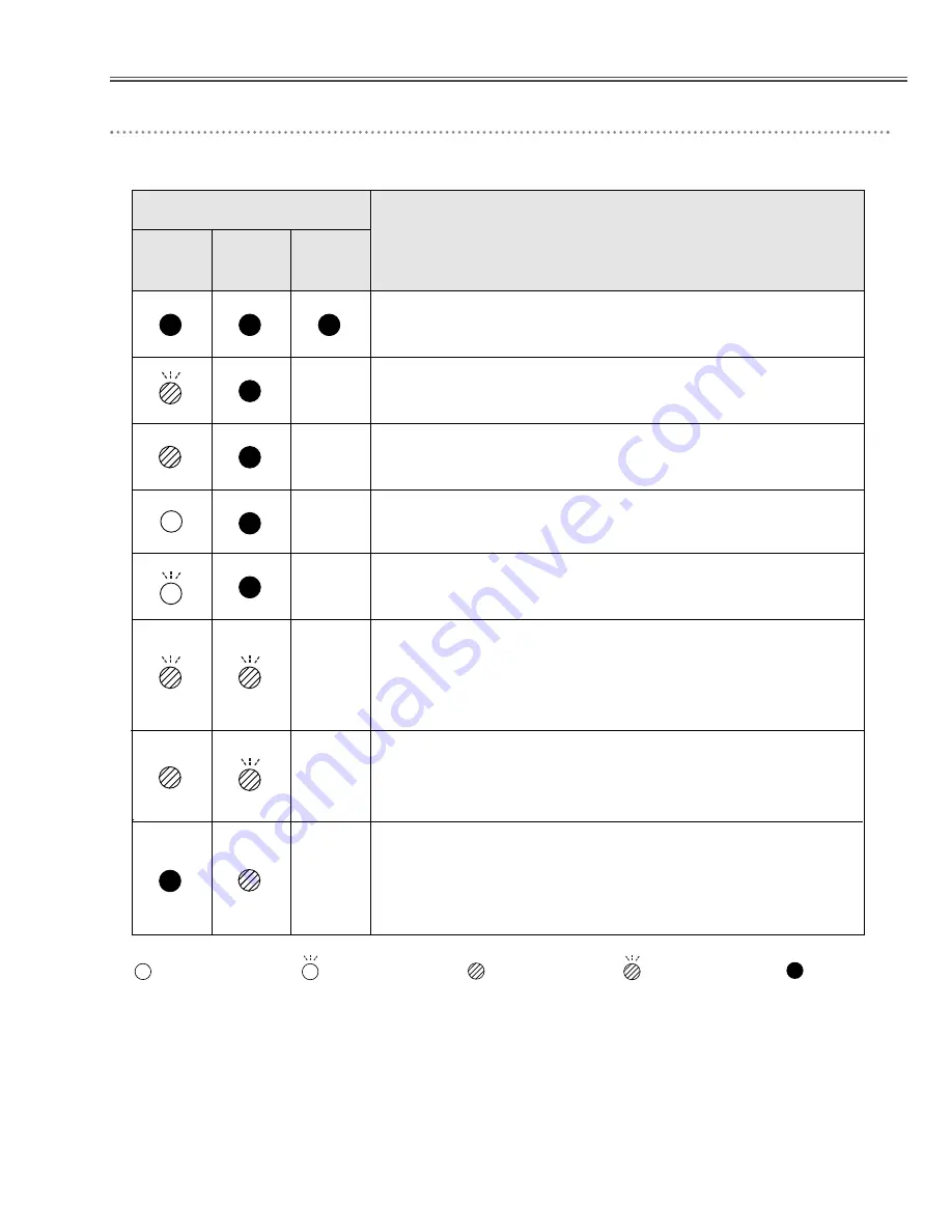 Sanyo plc sw30 - SVGA LCD Projector Service Manual Download Page 35