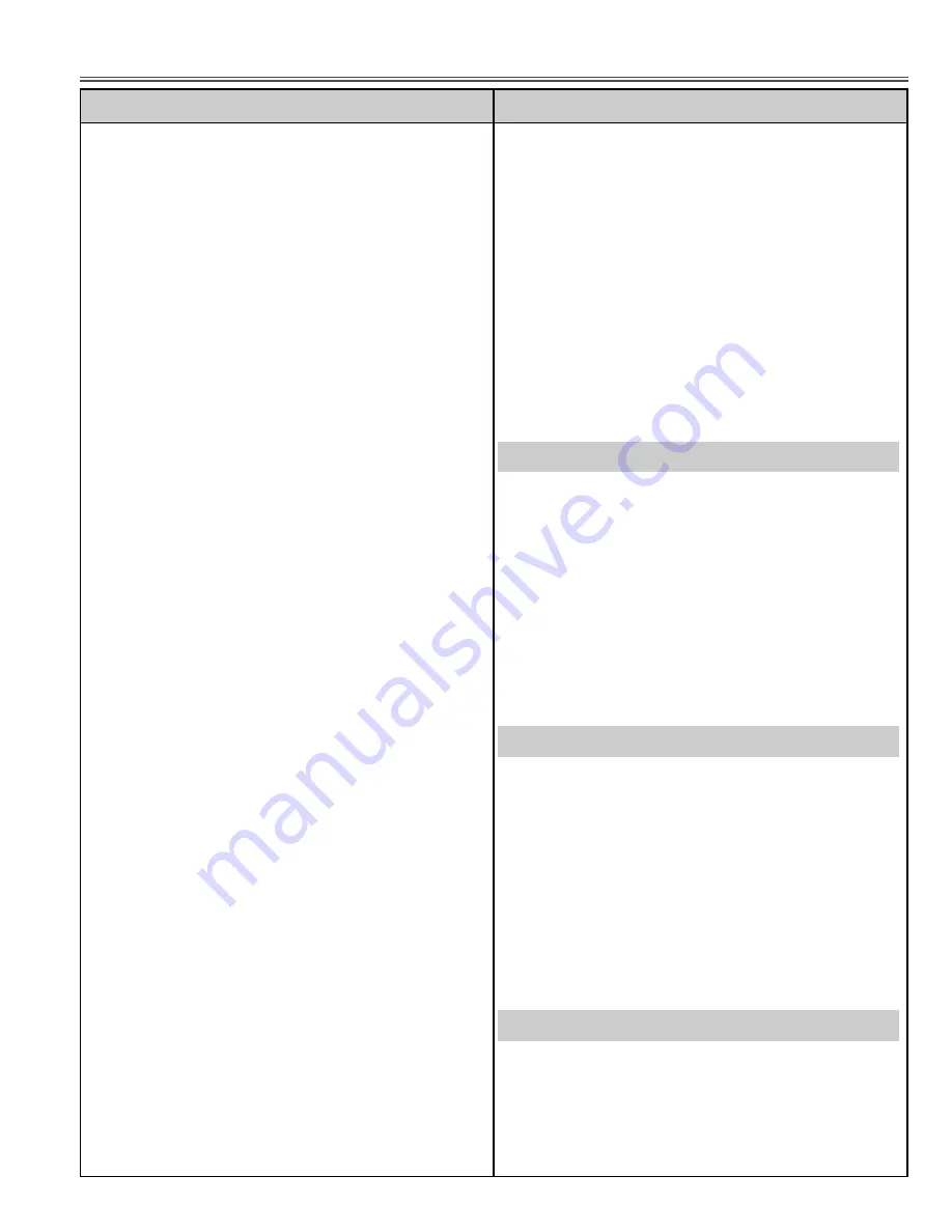 Sanyo plc sw30 - SVGA LCD Projector Service Manual Download Page 59