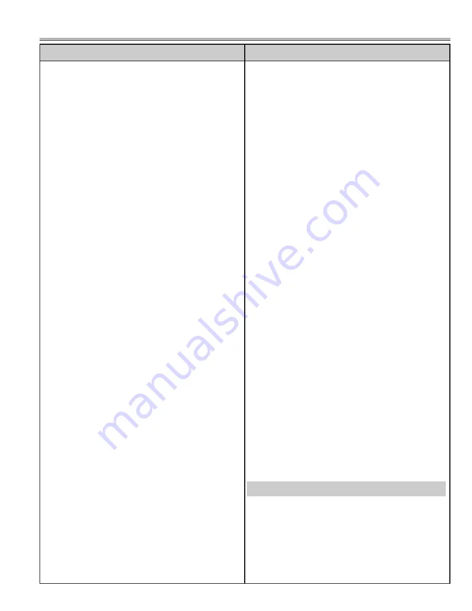 Sanyo plc sw30 - SVGA LCD Projector Service Manual Download Page 61