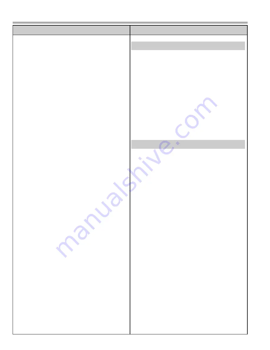 Sanyo plc sw30 - SVGA LCD Projector Service Manual Download Page 62