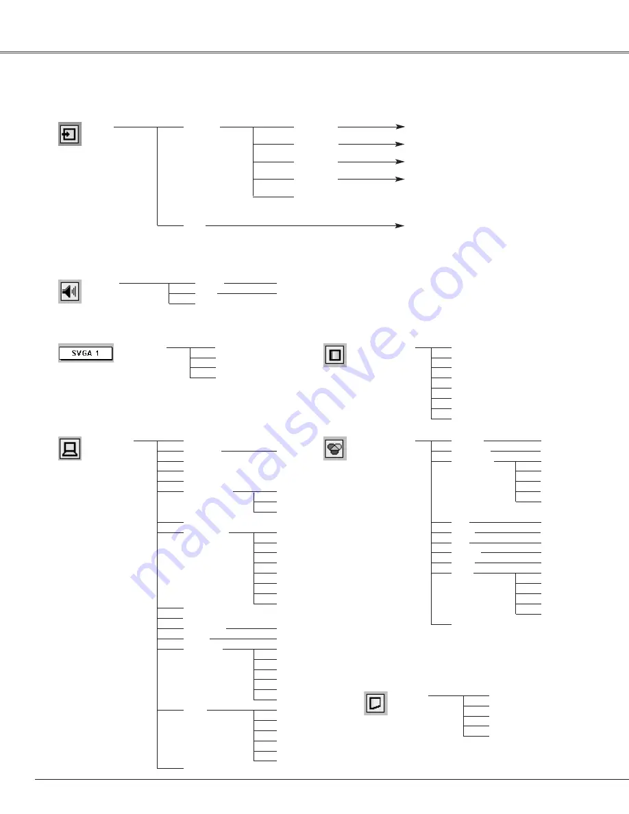 Sanyo PLC-SW36 Owner'S Manual Download Page 52