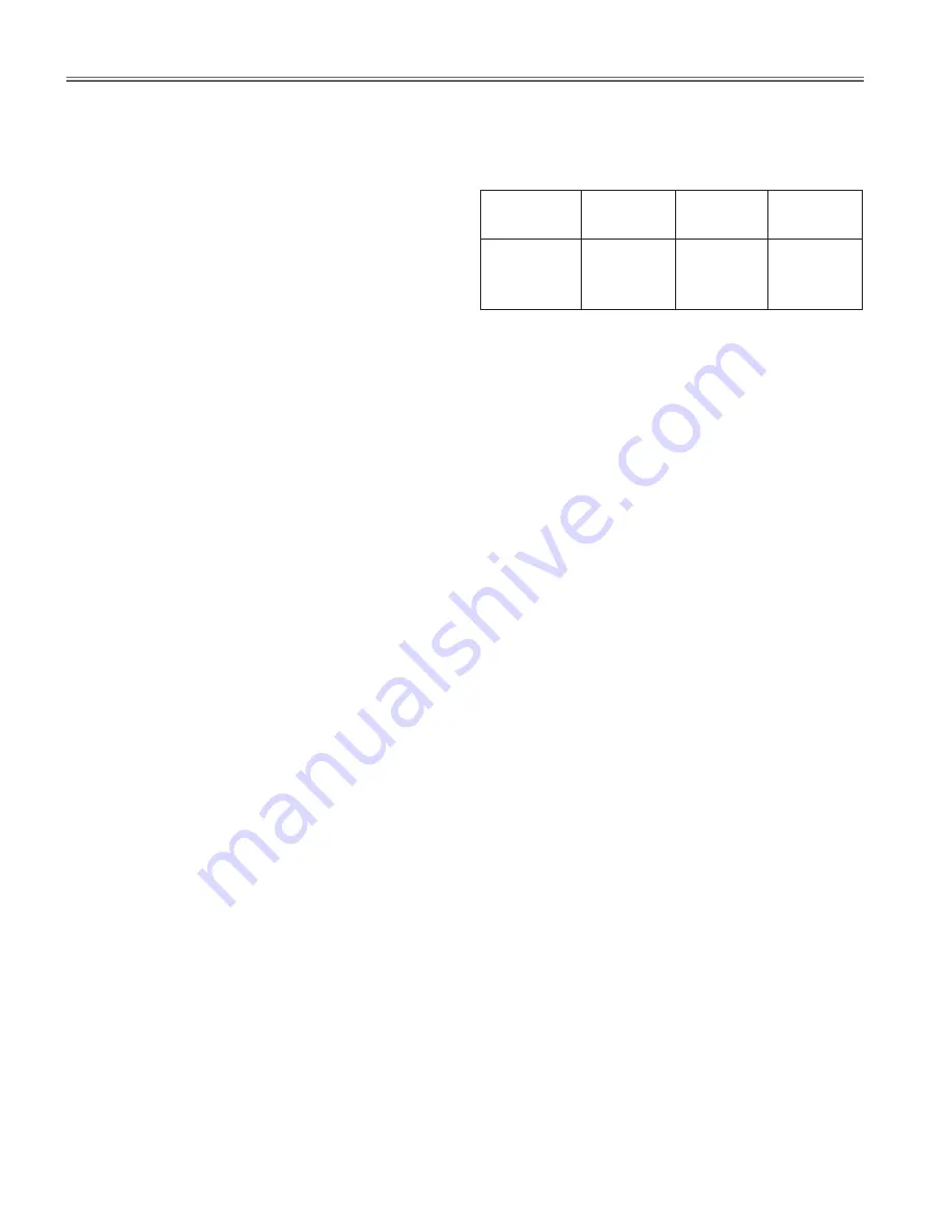 Sanyo PLC-WK2500 Service Manual Download Page 100