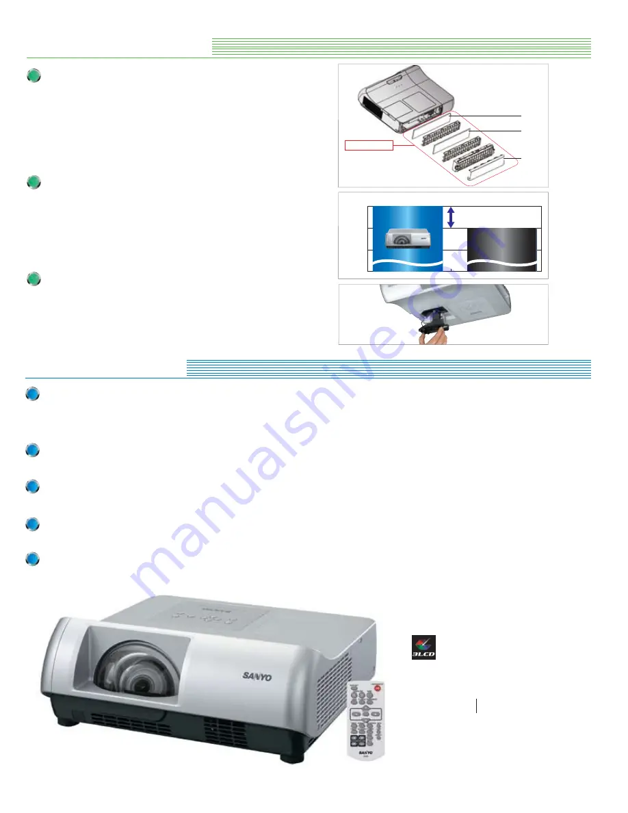 Sanyo PLC-WL2500 Brochure Download Page 3