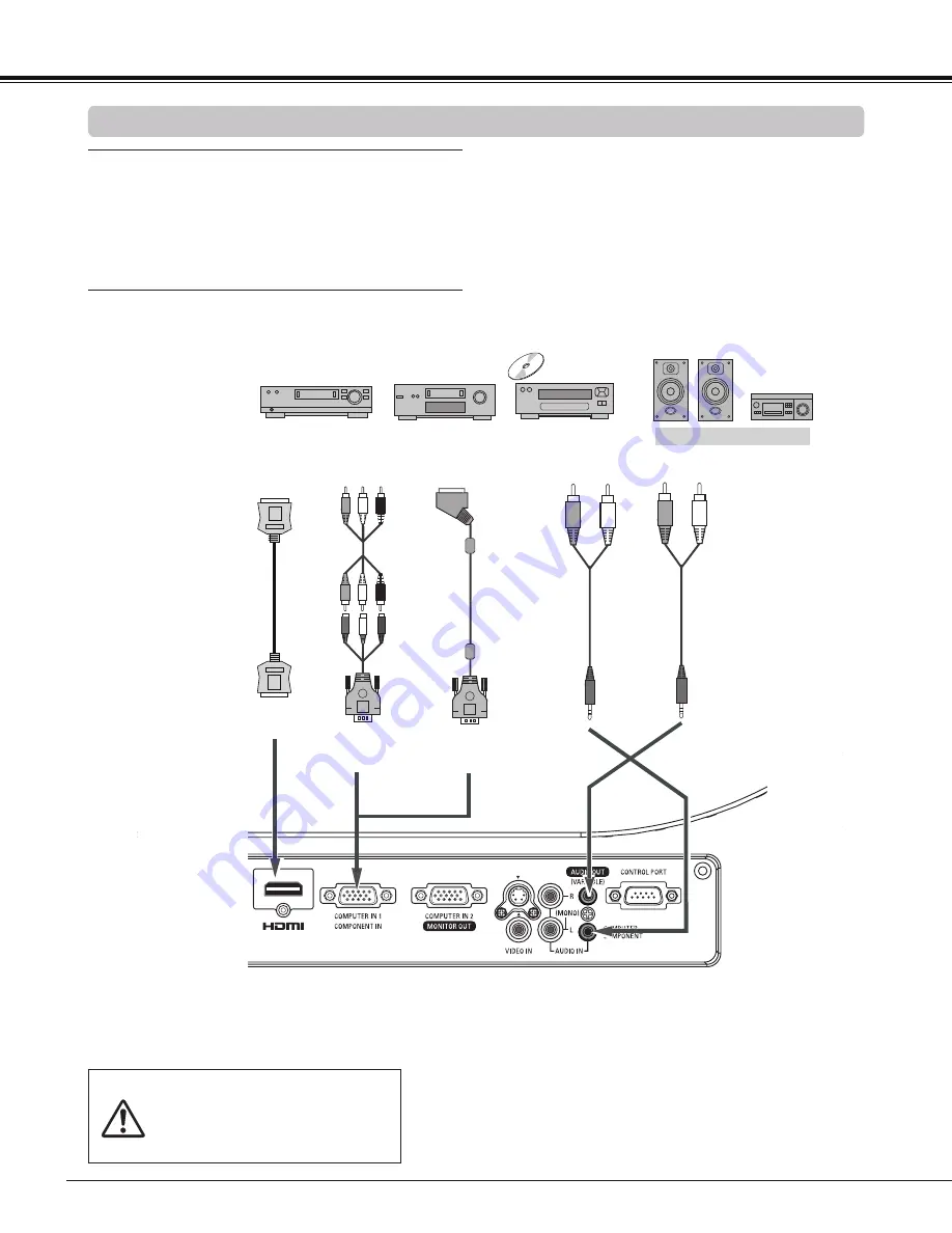 Sanyo PLC-WL2500A Скачать руководство пользователя страница 16