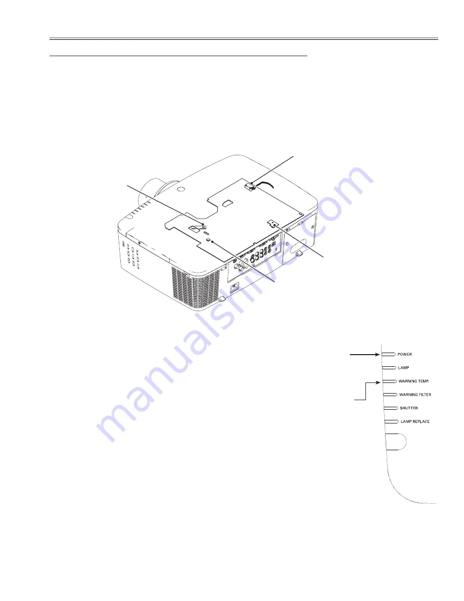 Sanyo PLC-WM5500 Скачать руководство пользователя страница 7