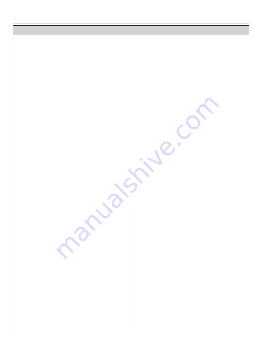 Sanyo PLC-WM5500 Service Manual Download Page 124