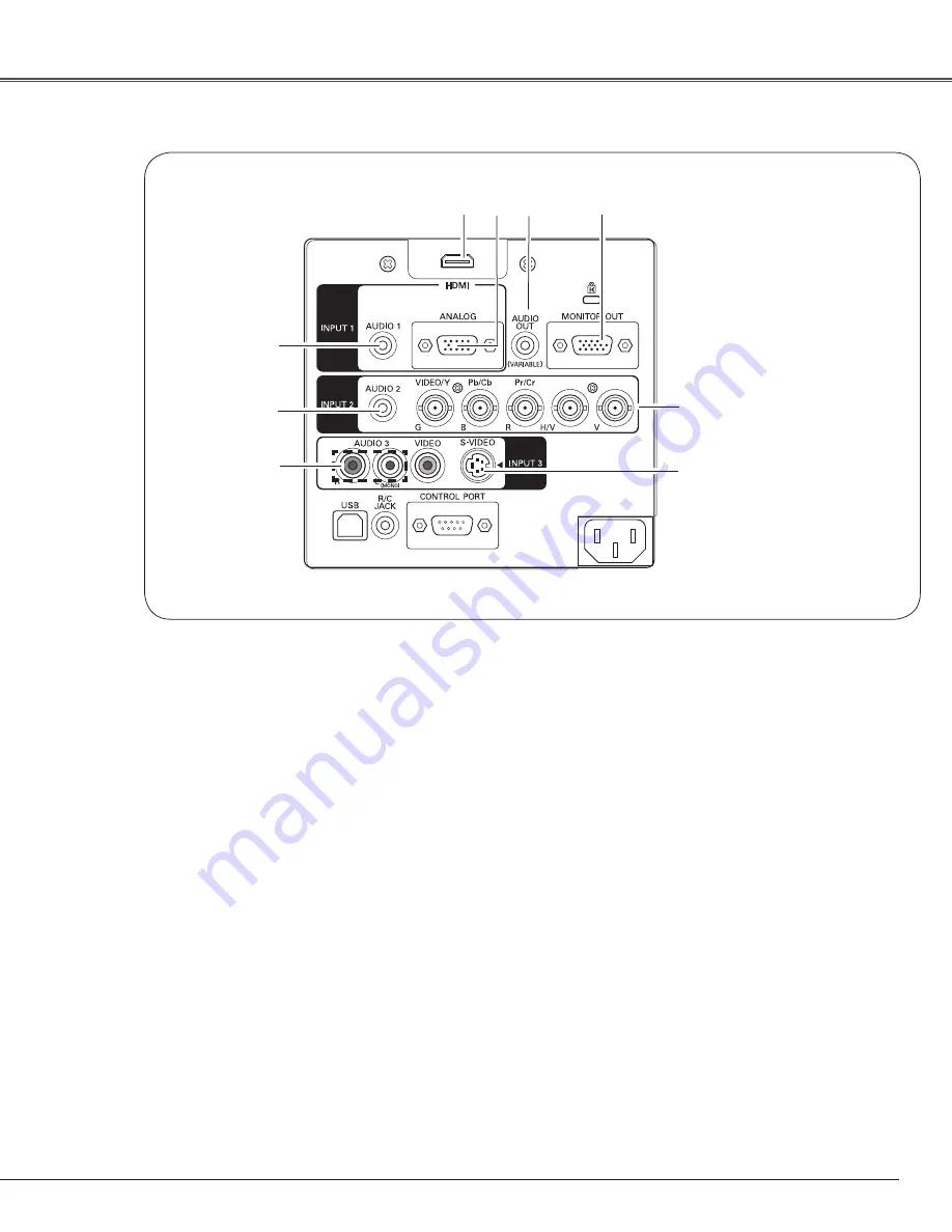 Sanyo PLC WTC500AL Owner'S Manual Download Page 11