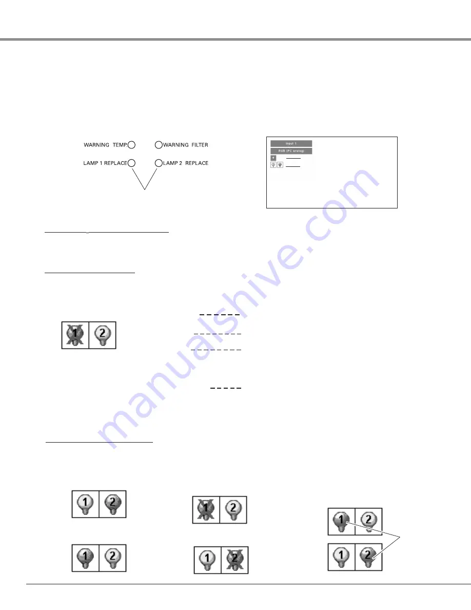 Sanyo PLC WTC500AL Owner'S Manual Download Page 66