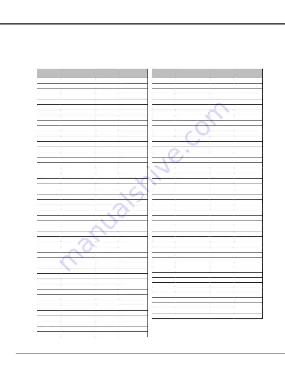 Sanyo PLC WTC500AL Owner'S Manual Download Page 80