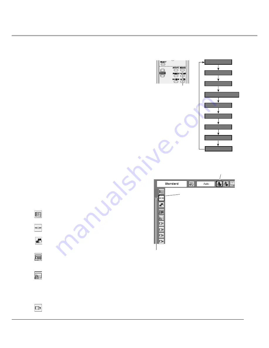 Sanyo PLC-WXL46A Owner'S Manual Download Page 37