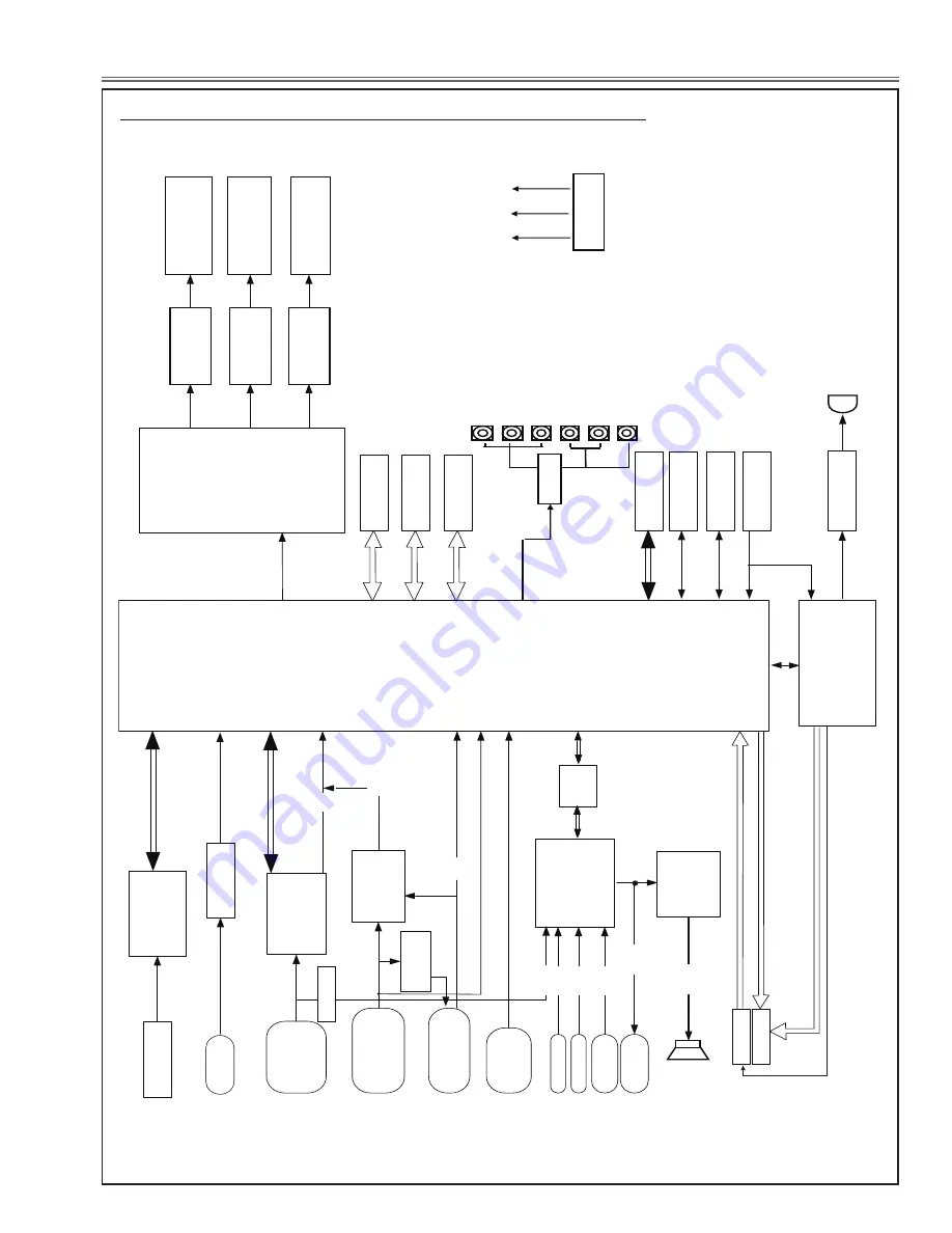 Sanyo PLC-WXU300 Service Manual Download Page 55