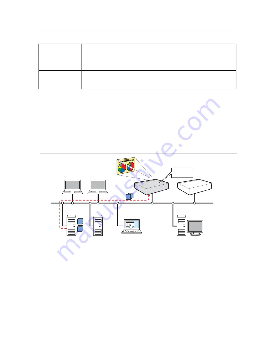 Sanyo PLC-WXU700A Скачать руководство пользователя страница 213