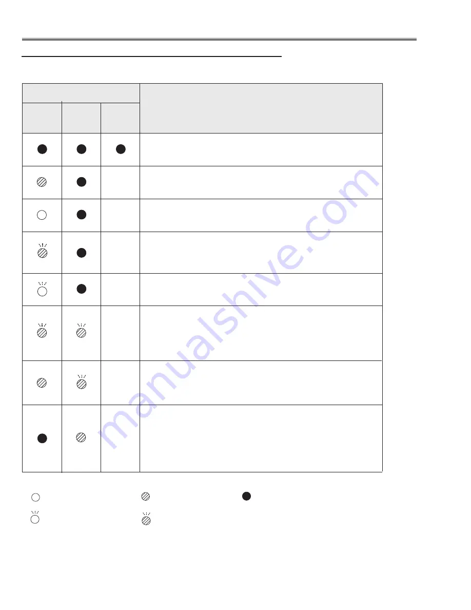 Sanyo PLC-XD2200 Service Manual Download Page 62