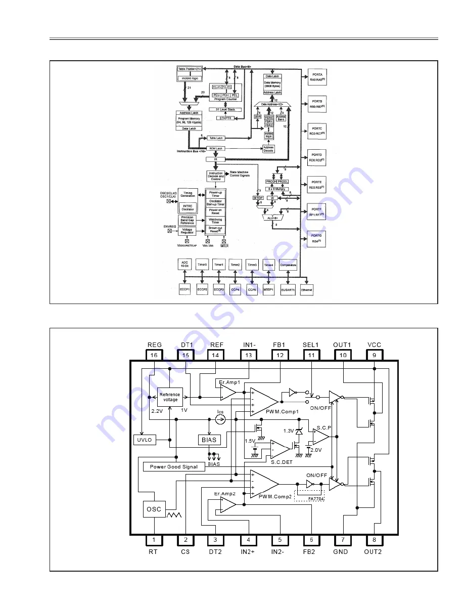 Sanyo PLC-XD2200 Service Manual Download Page 71