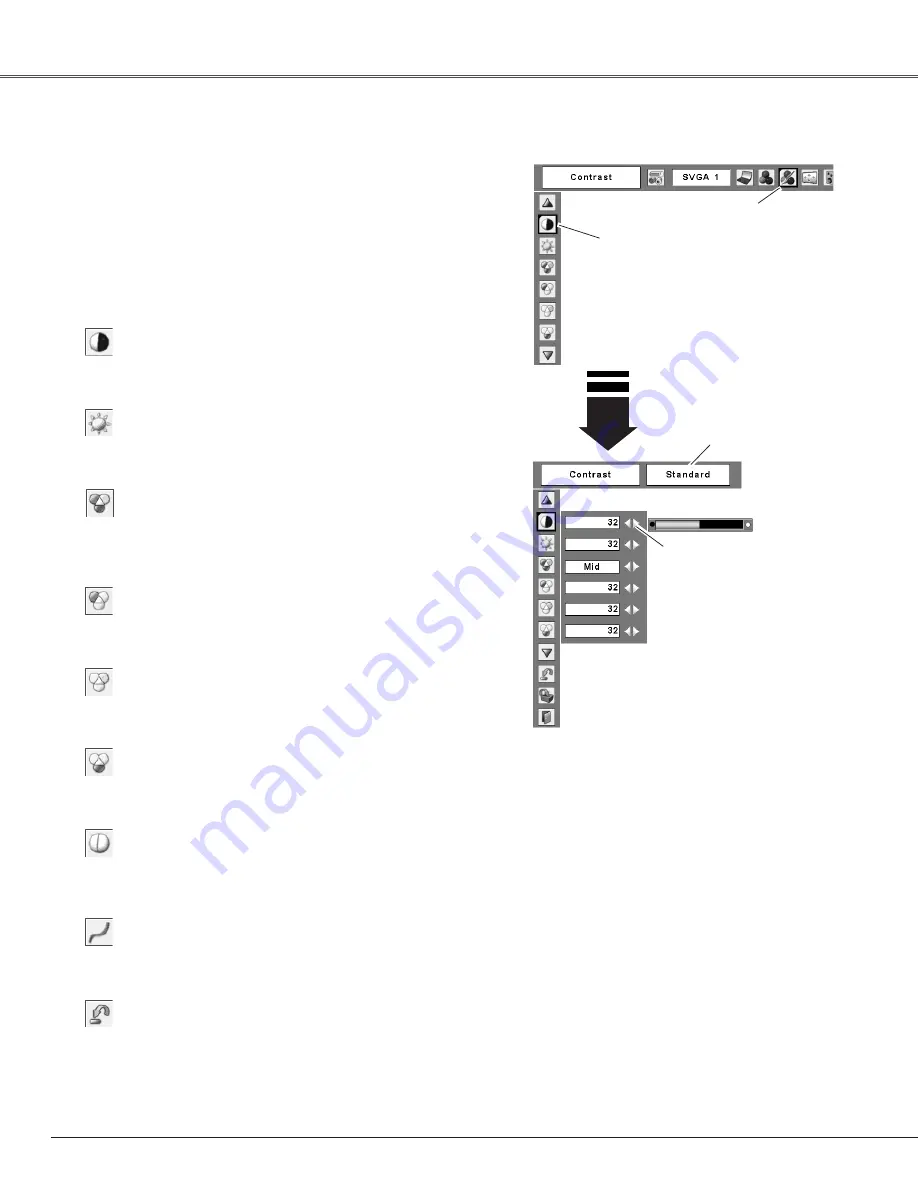 Sanyo PLC-XE31 Скачать руководство пользователя страница 32