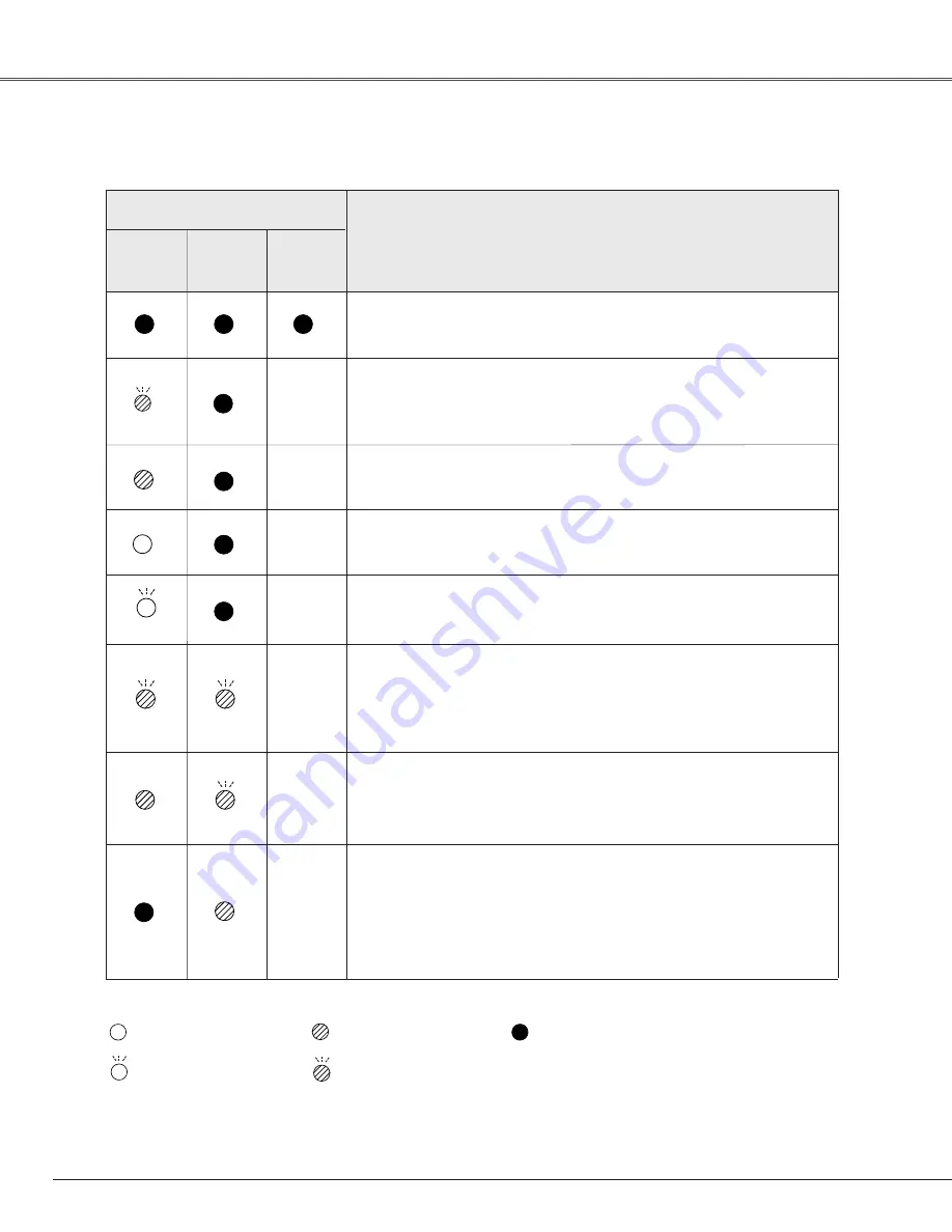 Sanyo PLC-XE31 Скачать руководство пользователя страница 62