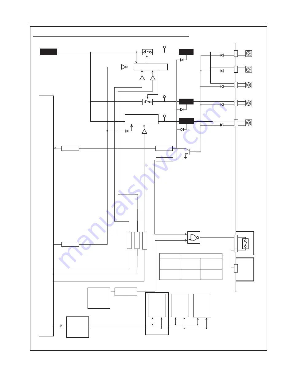 Sanyo PLC-XE33 Service Manual Download Page 57