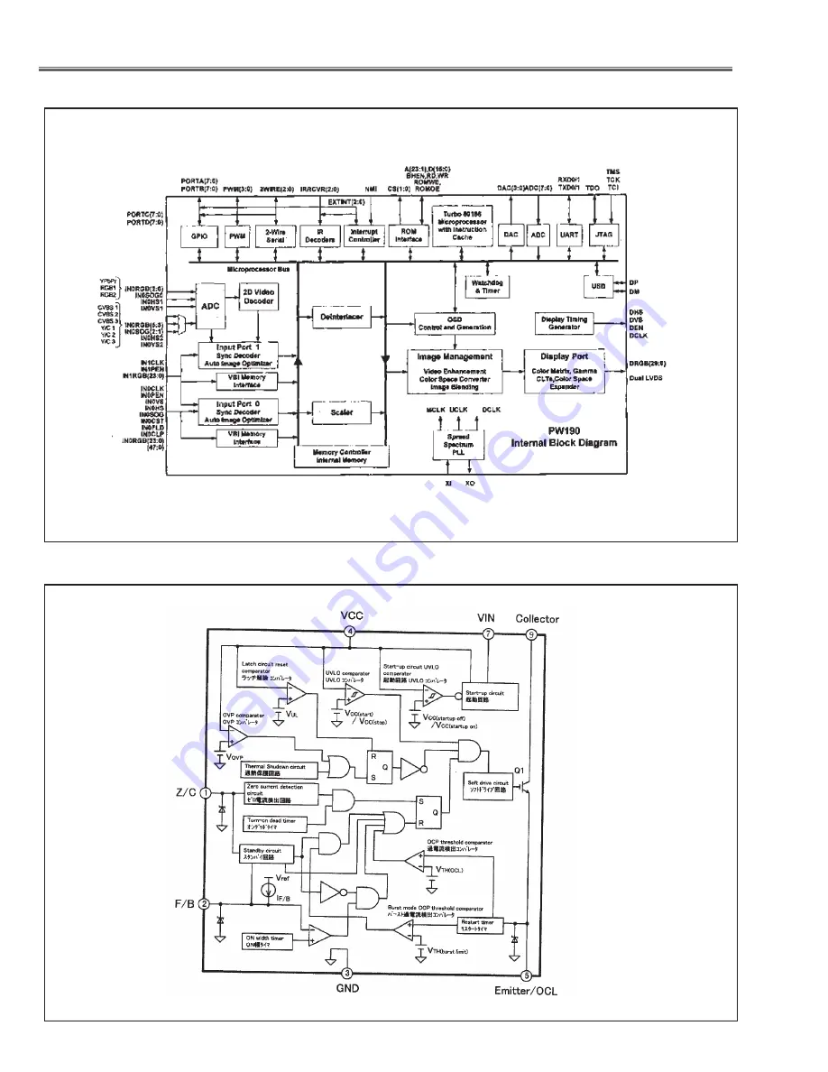 Sanyo PLC-XE33 Скачать руководство пользователя страница 68