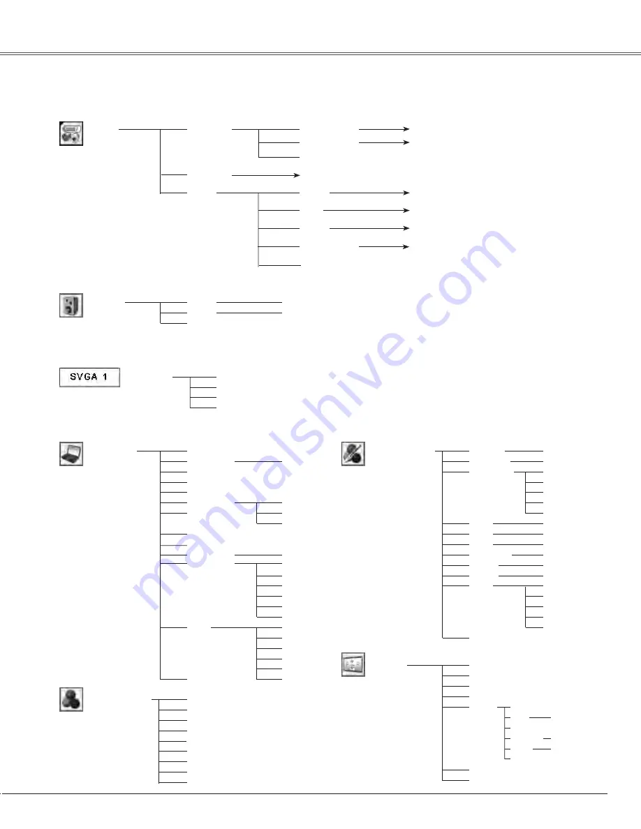 Sanyo PLC-XE50 Owner'S Manual Download Page 65