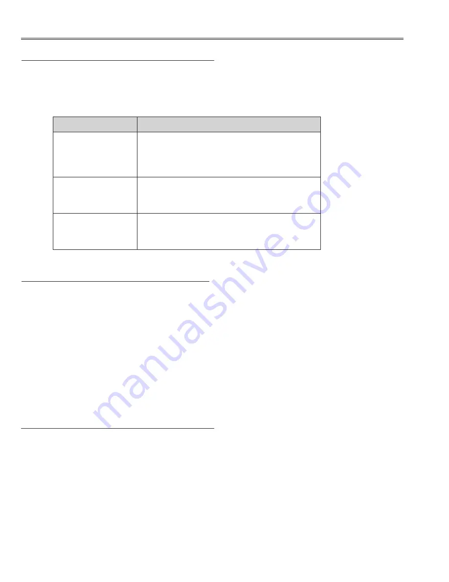 Sanyo PLC-XE50A Service Manual Download Page 14