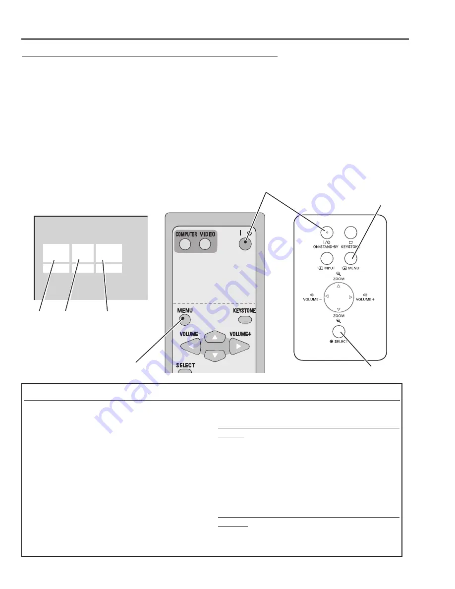 Sanyo PLC-XE50A Service Manual Download Page 40