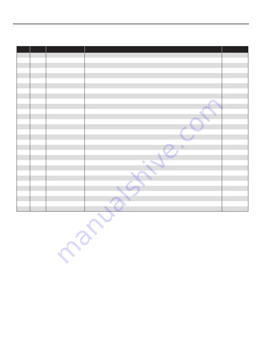 Sanyo PLC-XE50A Service Manual Download Page 76