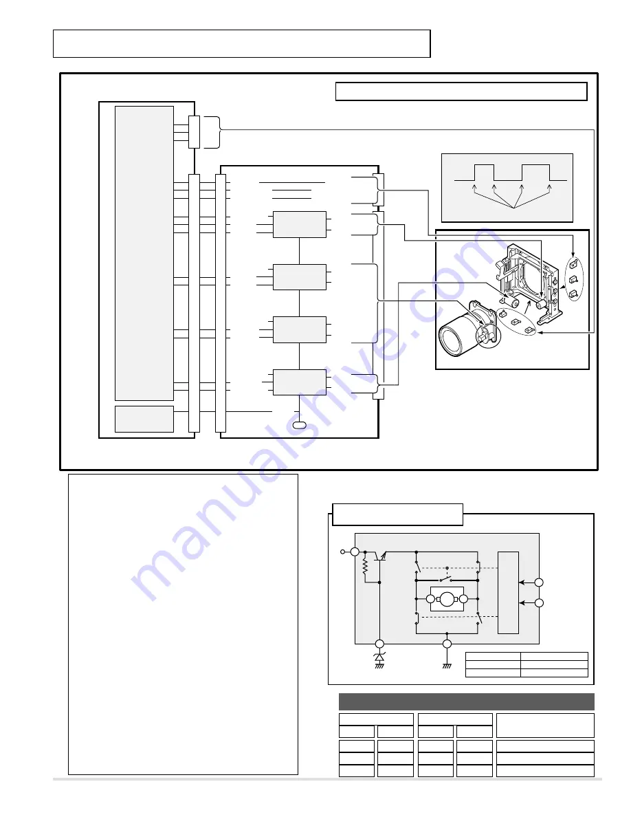 Sanyo PLC-XF31 Service Manual Download Page 29