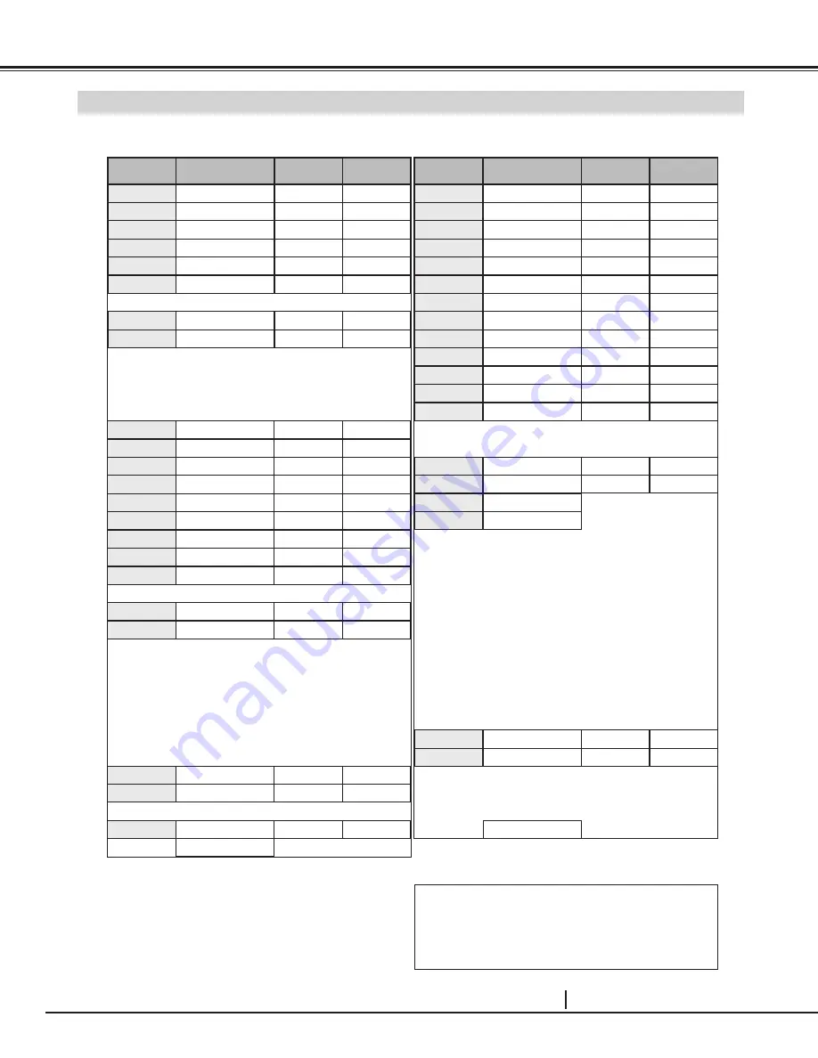 Sanyo PLC-XF41 Owner'S Manual Download Page 28