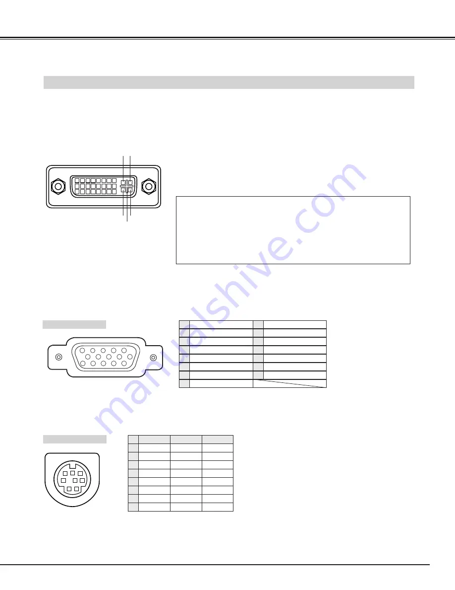 Sanyo PLC-XF41 Owner'S Manual Download Page 51