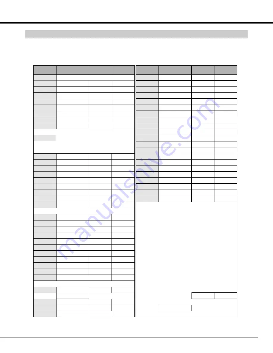 Sanyo PLC-XF46E Скачать руководство пользователя страница 51