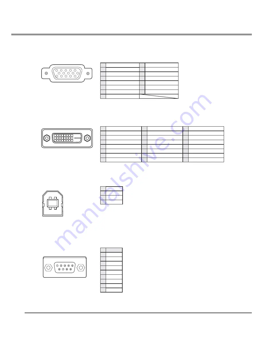 Sanyo PLC-XF47 Owner'S Manual Download Page 74