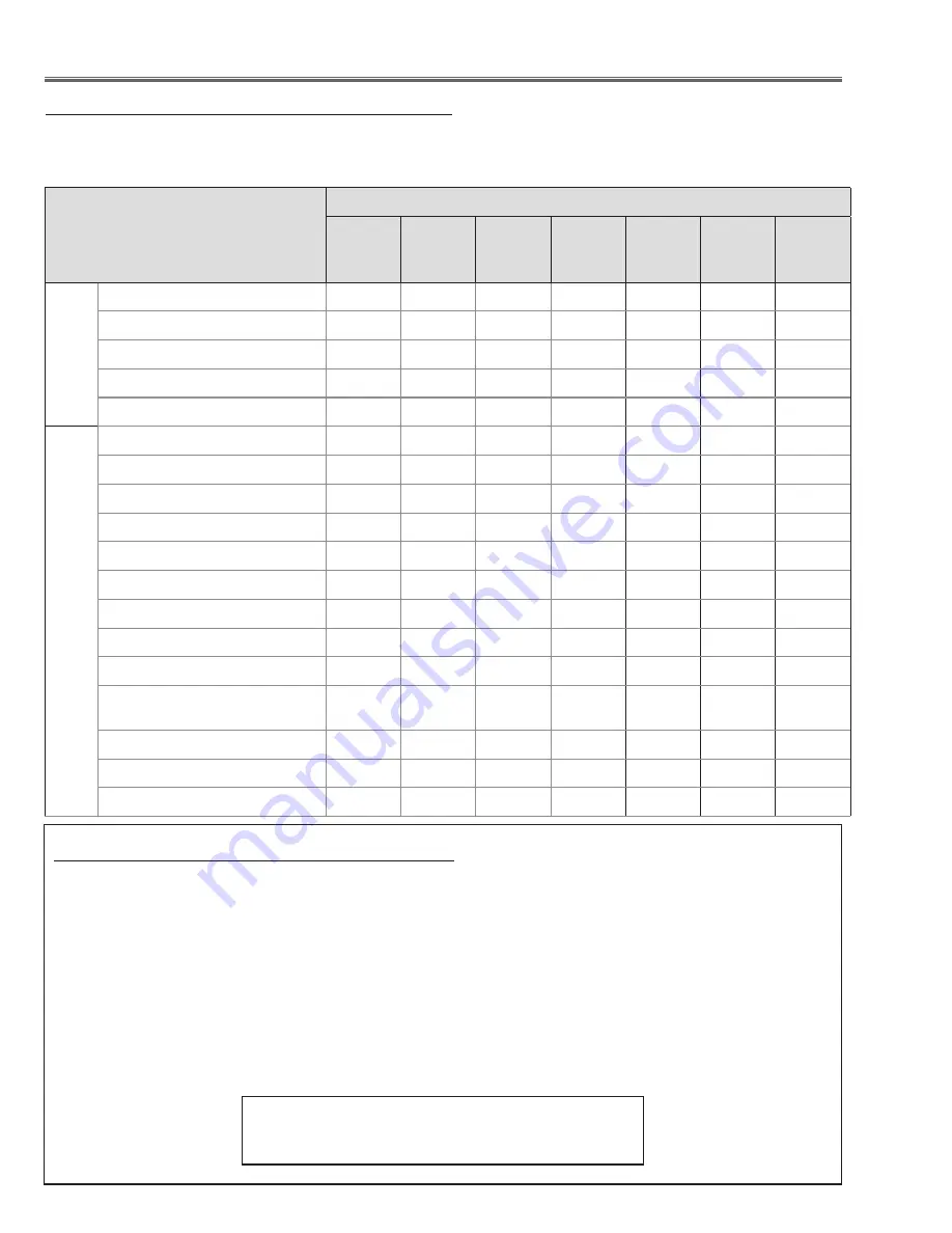 Sanyo PLC-XF71 Service Manual Download Page 50