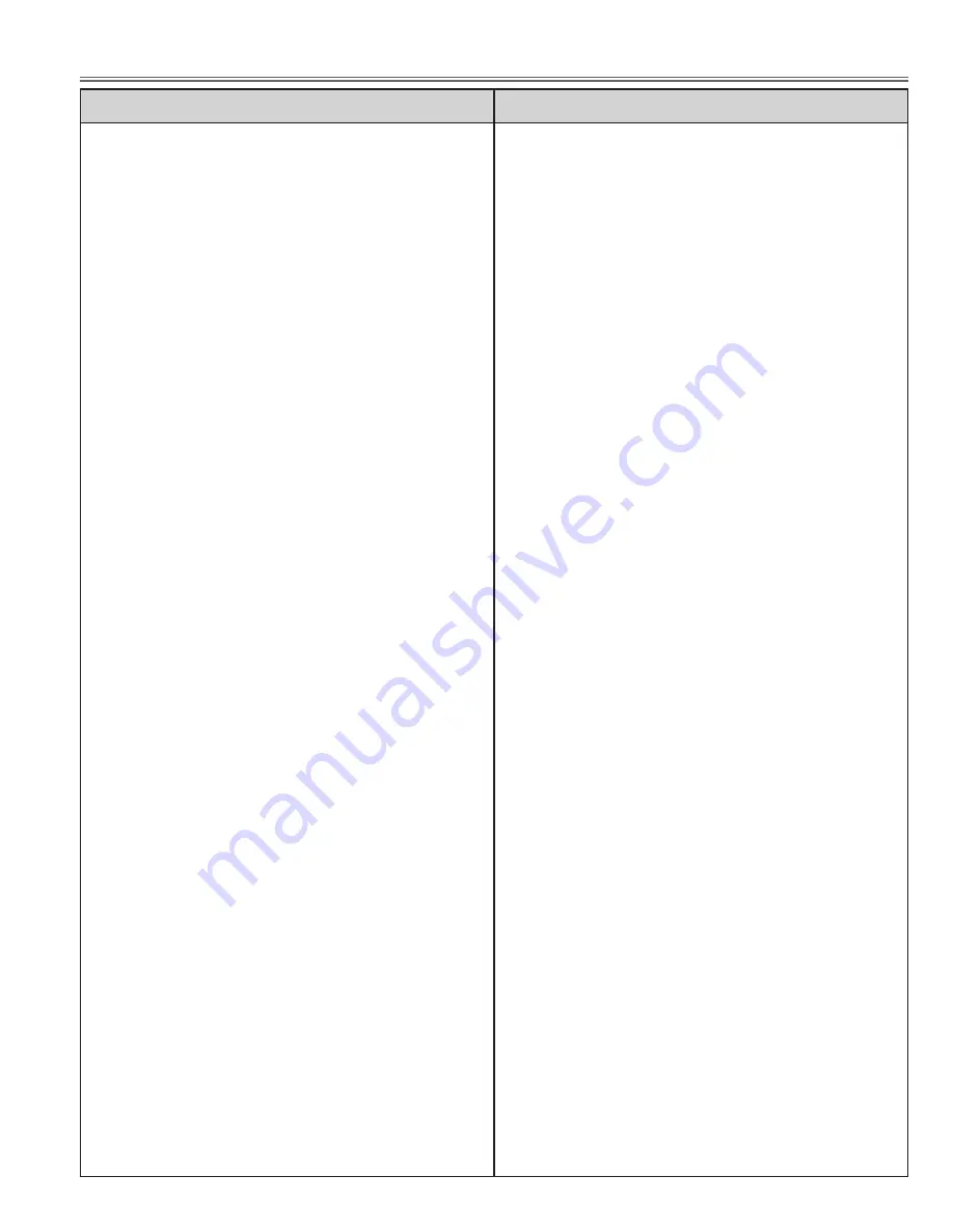 Sanyo PLC-XK3010 Service Manual Download Page 89