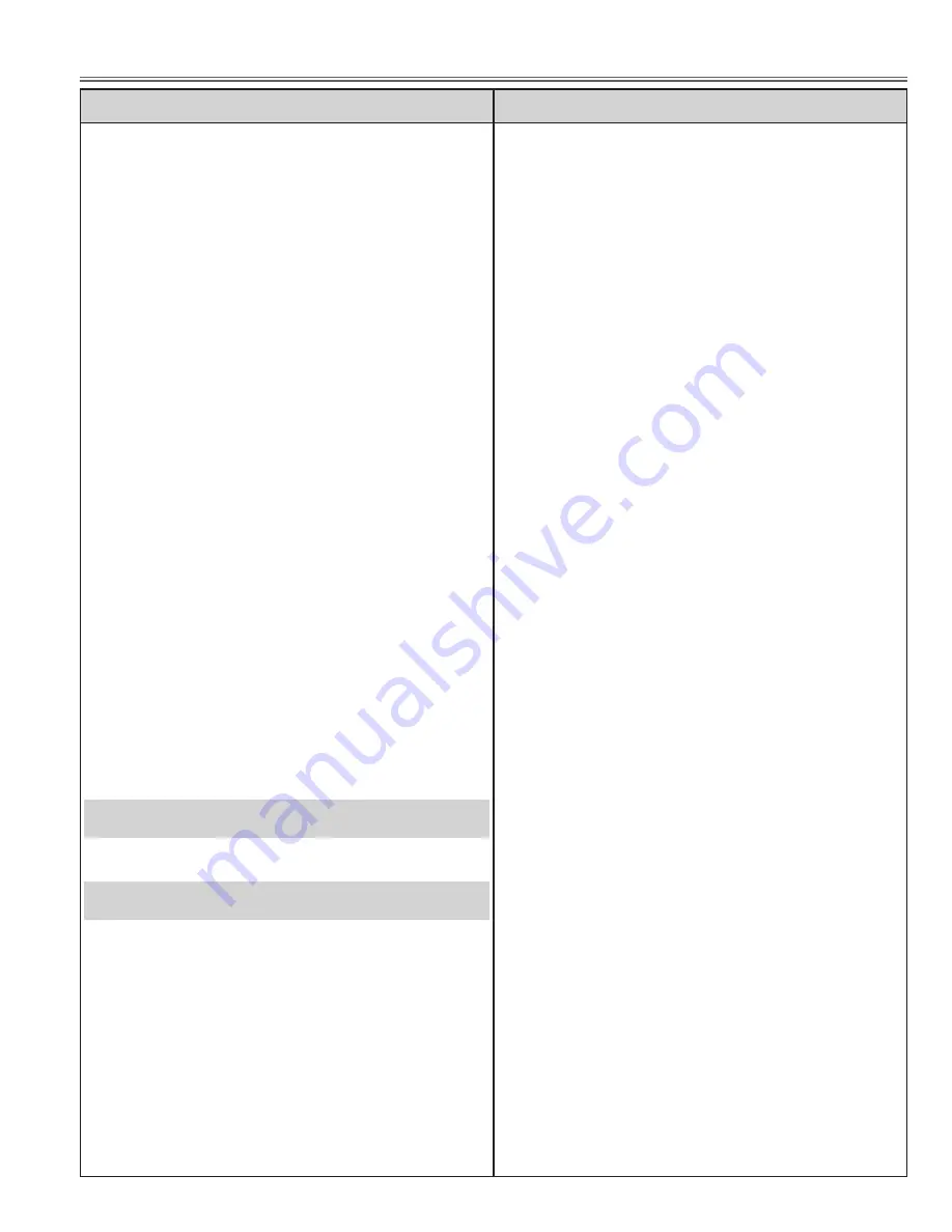 Sanyo PLC-XK3010 Service Manual Download Page 93